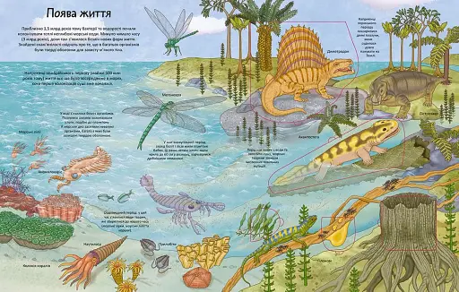 Динозаври Цікаве всередині - фото 3