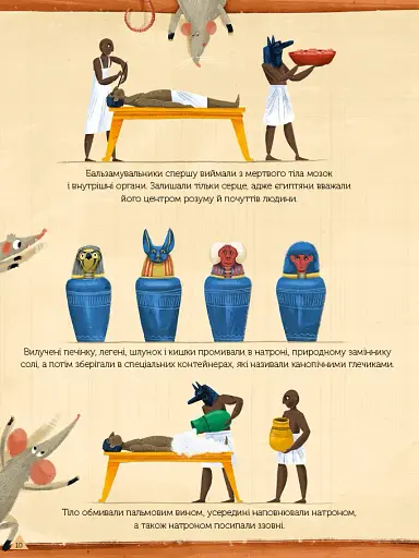 Магічний музей: Стародавній Єгипет - фото 9