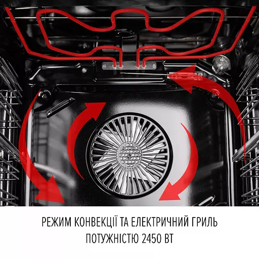 Духовой шкаф электрический Perfelli Vintage 6A8N Nero - фото 14