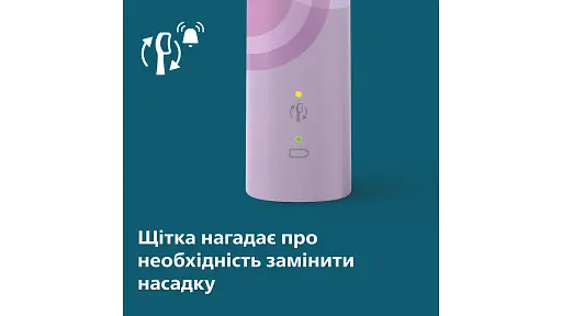 Електрична зубна щітка Philips Sonicare HX3689/44 серії 4100 бузкова - фото 2