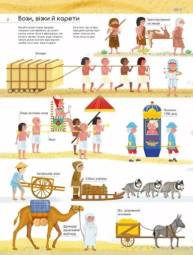 Моя велика книга про транспорт - фото 3