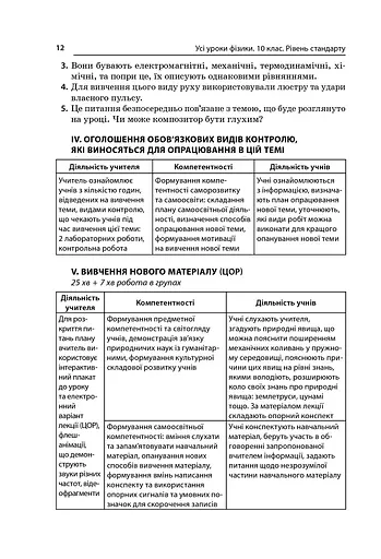 Усі уроки фізики 10 клас 2 семестр. Рівень стандарту - фото 4