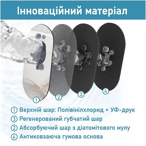 Суперпоглощающий Диатомитовый Коврик Aquarius для ванной 60х90 см Овал Светло-Серый Мрамор - фото 5