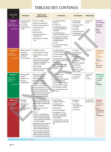 Objectif Diplomatie 1 [Nouvelle édition] - Livre de l'élève (A1-A2) - фото 4