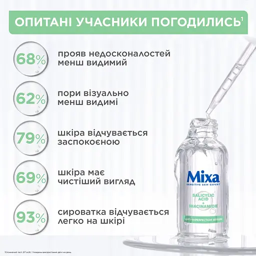 Сыворотка Mixa для проблемной чувствительной кожи лица 30 мл - фото 12