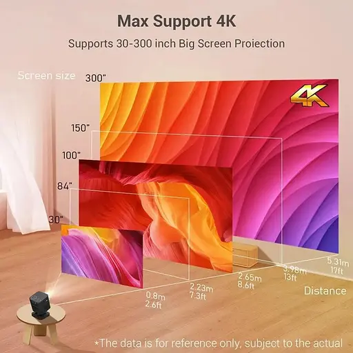 Проектор BYINTEK P19 Pro портативний міні 3D 7800 mAh WiFi Android 9 FullHD 1080 4K - фото 4