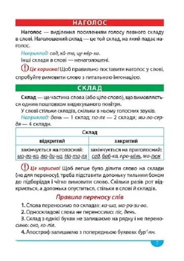 Українська мова. Зручний довідник 1 - 4 класи - фото 6