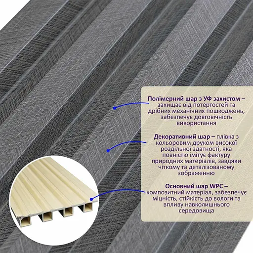 Рейка декоративная Wall Sticker WPC стеновая 3000х160х23 мм Уголь SW-00001534 - фото 2