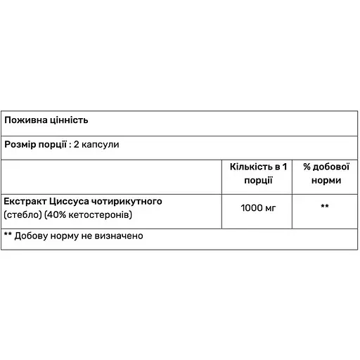 Экстракт Циссуса (Циссус четырехугольный) Haya Labs Cissus 500 мг 100 капсул - фото 2