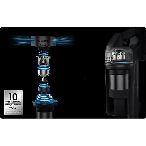 Вертикальний ручний пилосос 2 в 1 Samsung Jet 65 Pet Cordless Stick Vacuum - фото 5