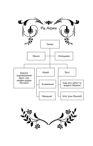 Клітемнестра - фото 6