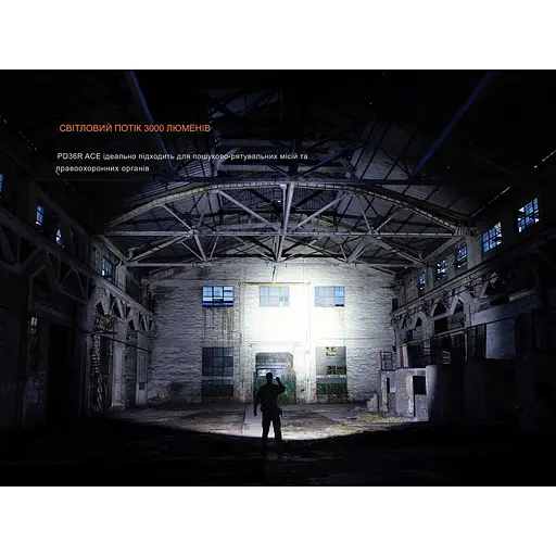 Фонарь тактический ручной Fenix ​​PD36R ACE 3000 лм - фото 14