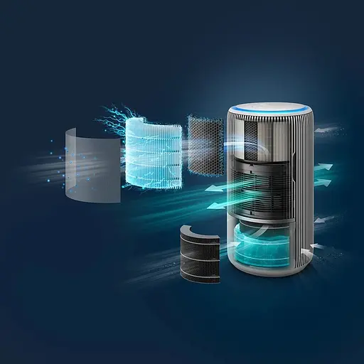 Очисник-зволожувач повітря Philips Series 3400 білий (AC3420/10) - фото 9