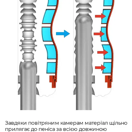 Мастурбатор Tenga Air-Tech Strong - фото 4