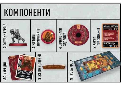 Настільна гра Geekach Games Unmatched: Червона Шапочка проти Беовульфа (Unmatched: Little Red Riding Hood vs. Beowulf) (укр.) (GKCH054RB) - фото 4