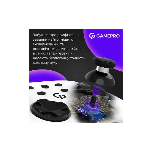Геймпад GamePro GPX13W 2.4G/BT 5.1/USB/PC/iOS/Android RGB White (GPX13W) - фото 4