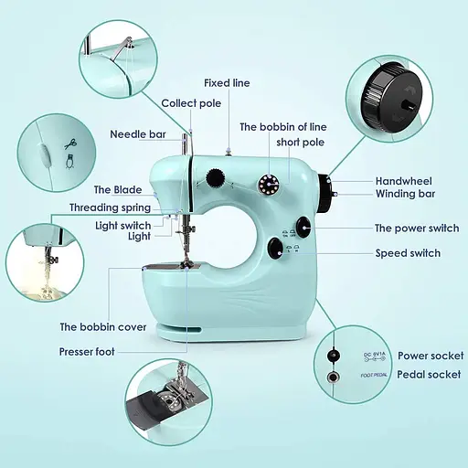 Портативная швейная машина YurDoca с удлинителем и подсветкой, модернизированная, двухнитные переключатели двойной скорости - фото 2