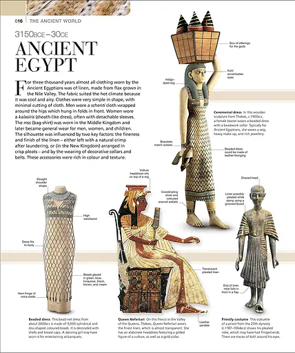 Fashion. The Definitive Visual Guide - фото 2