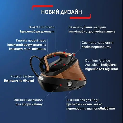 Парова система Tefal GV9823E1 - фото 13