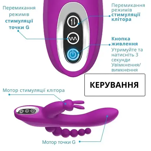 Вібратор-кролик I’MCUM з анальною стимуляцією Bunny Boost Рожевий (7970379617682) - фото 4