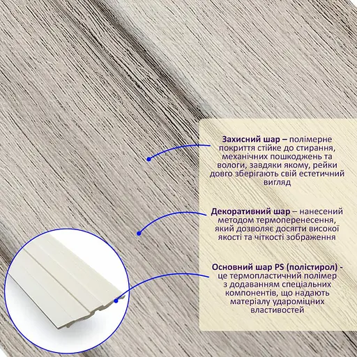 Рейка декоративна Wall Sticker PS 2900х120х12 мм Сріблястий дуб SW-00002143- - фото 2