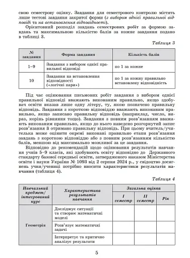 Геометрія. Самостійні та діагностичні роботи. 8 клас - фото 4