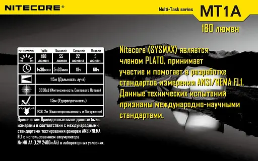 Кишеньковий ручний ліхтар Nitecore MT1A (Чорний) - фото 10