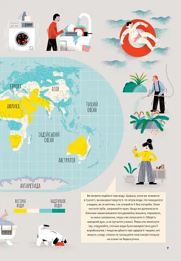 Вода - фото 7