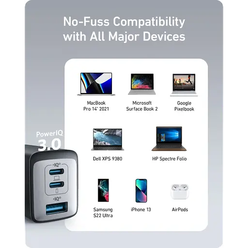 Зарядний пристрій адаптер живлення Anker 735 (PowerPort III) 65 W 3 виходи 2C+A (A2667) - фото 9