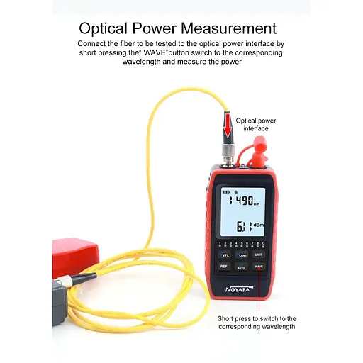 Кабельний тестер Noyafa NF-908S для RJ45 багатофункціональний FC ST SC (18888) - фото 2