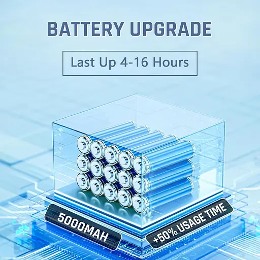 Шейний вентилятор, безлопатевий шийний вентилятор із перезарядною батареєю 5000 мА·год, низький рівень шуму, нековзна конструкція - фото 5