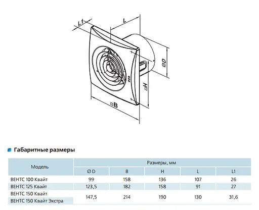 Малошумний вентилятор Vents 100 Квайт вінтаж - фото 4