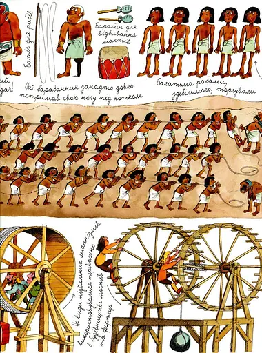 Довкола колеса - фото 8