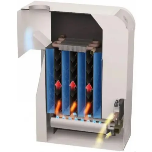 Газовый котел Attack 25 P - фото 5