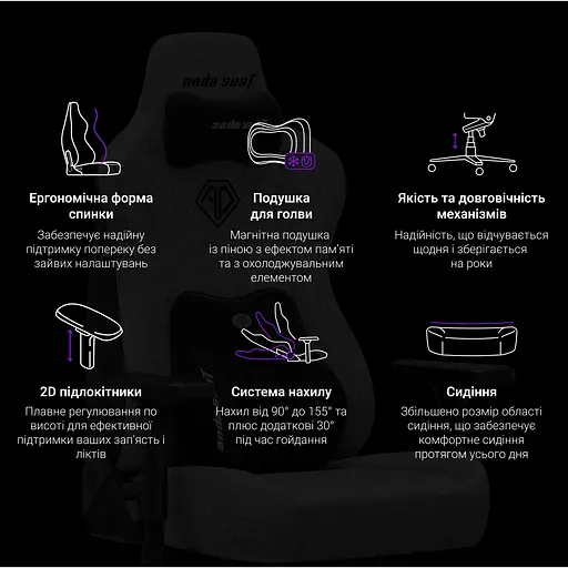 Крісло ігрове Anda Seat Novis Plus  XL Black PVC (AD23YC-XL-01-B-PV-B04) - фото 8