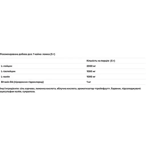 Аминокислоты BCAA Biotus вкус грейпфрута 300 г - фото 3