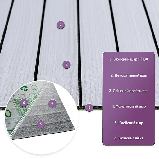 Покрытие виниловое самоклеющееся 3D рейки 600х600х2,8мм Белый графит SW-00002193 - фото 2