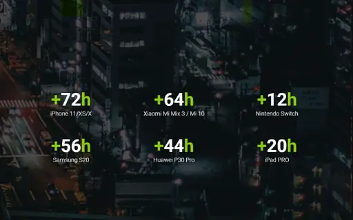 Павербанк Green Cell із швидкою зарядкою PowerPlay20 20000 мАг 18 Вт - фото 4