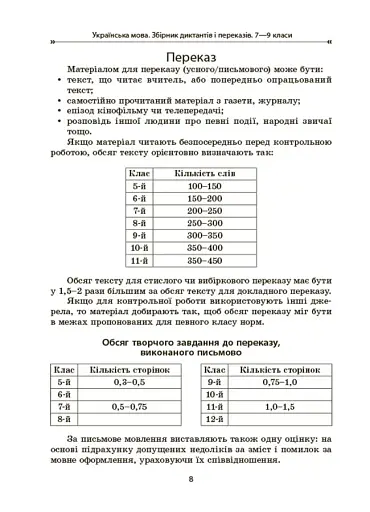 Українська мова. Збірник диктантів і переказів. 7-9 класи - фото 6
