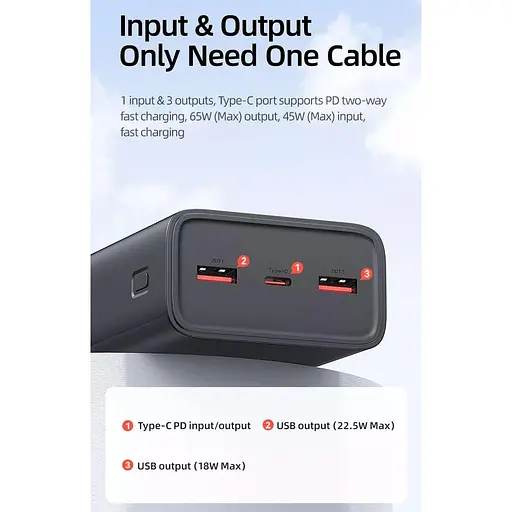 Павербанк Usams Black 30 000 mAh / 65 Вт (ATXLOGTC01) - фото 7