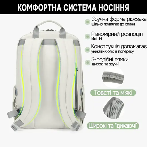 Рюкзак міський Tigernu T-B9520 для ноутбука 19.5 л 15.6" White (17036) - фото 5