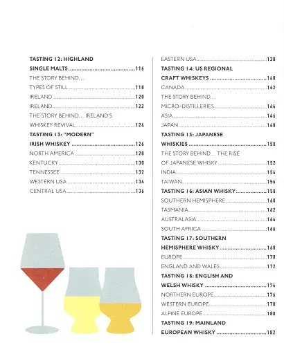 Whisky A Tasting Course - фото 5