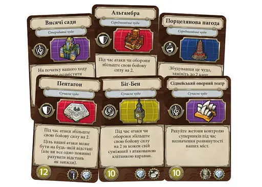 Настольная игра Geekach Games Цивилизация. Новый рассвет (Civilization: A New Dawn) (укр.) (GKCH194cv) - фото 4