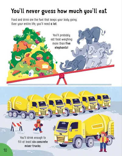 Big Book of Things to Know - фото 2