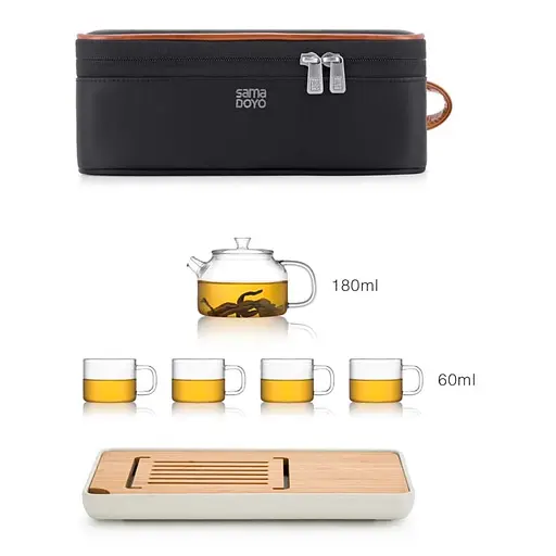 Великий набір мандрівника - фото 9