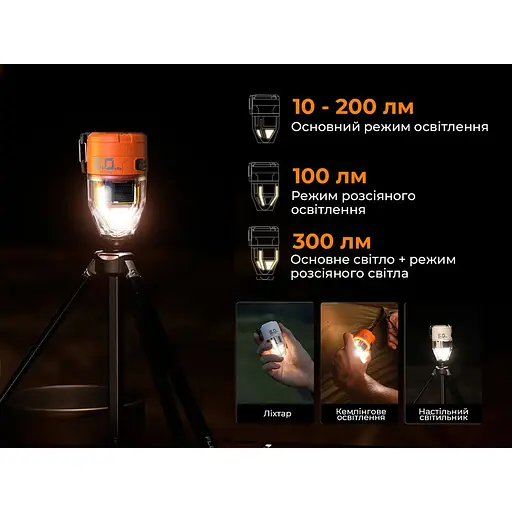 Насос-ліхтар кемпінговий Flextail Max Pump 3, помаранчевий - фото 6