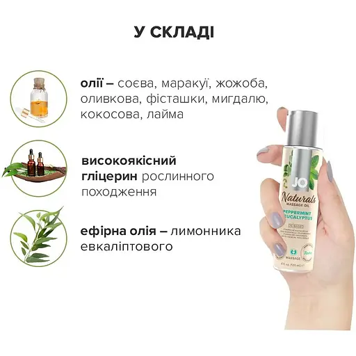 Масажна олія System JO - Naturals Massage Oil - Peppermint & Eucalyptus 120 мл - фото 4