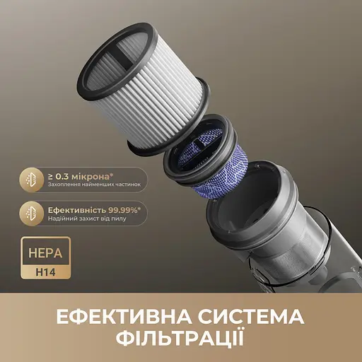 Бездротовий пилосос Dreame R20 Ultra AquaCycle - фото 5