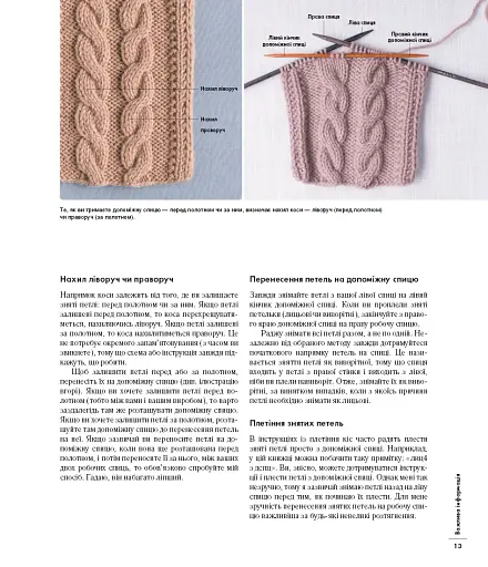 Енциклопедія візерунків. Джгути, коси, арани. Посібник із плетіння та дизайну - фото 12