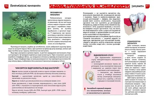 Я знаю, як це працює - фото 5